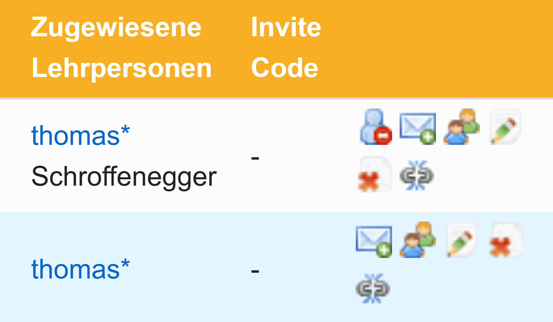 Mehrere Lehrpersonen einer Klasse zuteilen